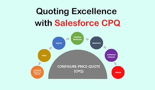 Quoting Excellence with Salesforce CPQ: Power Your Business Growth